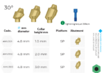 AMG Angular Multi-Unit Abutment 30° + Titanuim Base For Multi Unit - Internal Hex - Image 11