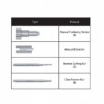 Rhein83 Broken Screw Extractor Kit - Image 3