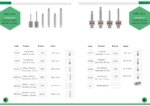 AMG ®MOK ProKit- Mother Of Kit's - Image 13
