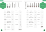 AMG Premium ®S-Kit  Premium Full surgical kit - Image 7