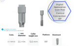 AMG Scan Body For Regular Platform ®V7 Implant - RP - Conical Connection - Image 4