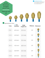AMG ®All On X Kit - 42 pcs Multi Unit Abutment Mixed Size's - Internal Hex - Image 4