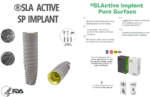 X100pcs AMG Dental Implant ®SLActive + X100pcs Aesthetic Concave Healing Abutment + ®ProKit Surgical Kit- Internal Hex (SP) - Image 16