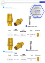 AMG Ti-Base For ®V7 Implant - Regular Platform - RP - Conical Connection - Image 5