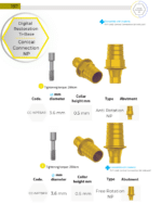 AMG Ti-Base For ®V7 Implant - Narrow Platform - NP - Conical Connection - Image 5