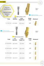 Anatomic Angular Abutment 15° - Conical Connection (NP) - Image 6