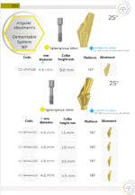 Anatomic Angular Abutment 25° - Conical Connection (NP) - Image 6