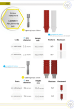 Plastic Sleeve NP - Conical Connection - 10 Unit's Package - Image 4